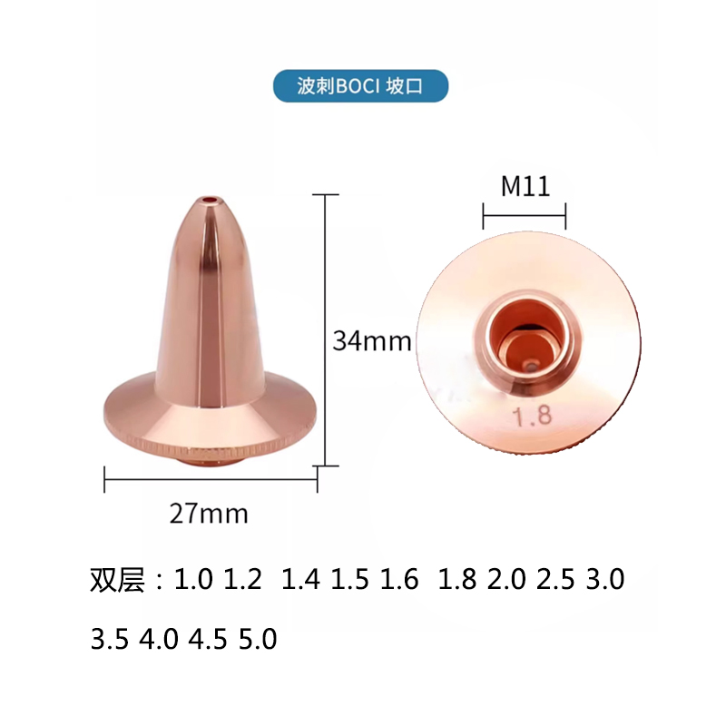 BOCI Bevel Nozzle · Double