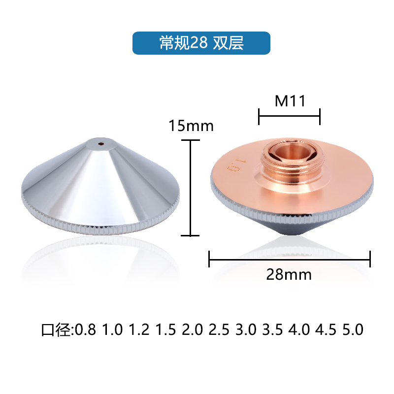 Standard 28 Nozzle · Double